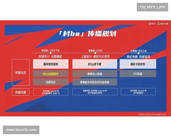 赛事招商代理、专业赛事招商代理服务赋能品牌商业伙伴共创共赢新价值